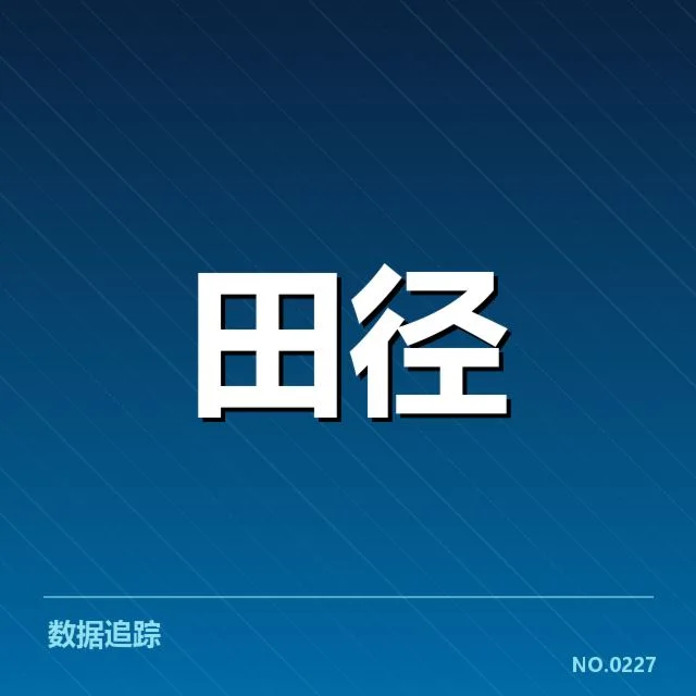已确认参赛选手与赛程详情公布
